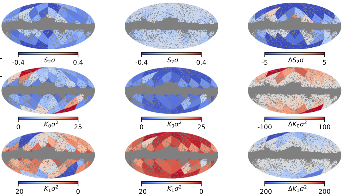 Galactic foreground emission